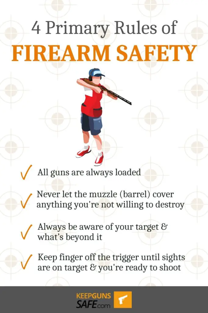 There are 4 primary rules of gun safety to learn before shooting a firearm